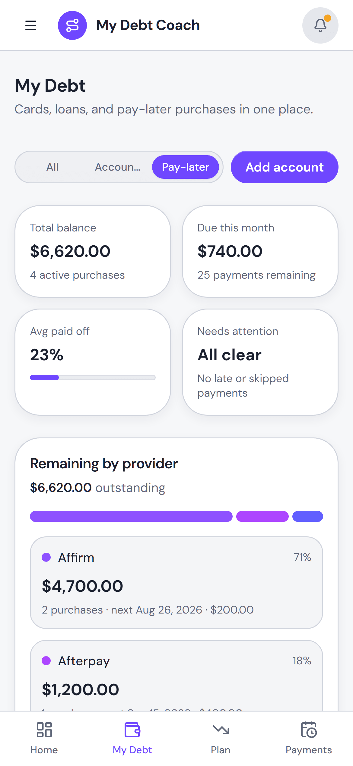 My Debt Coach pay-later tracking view showing remaining balance by provider and payment progress