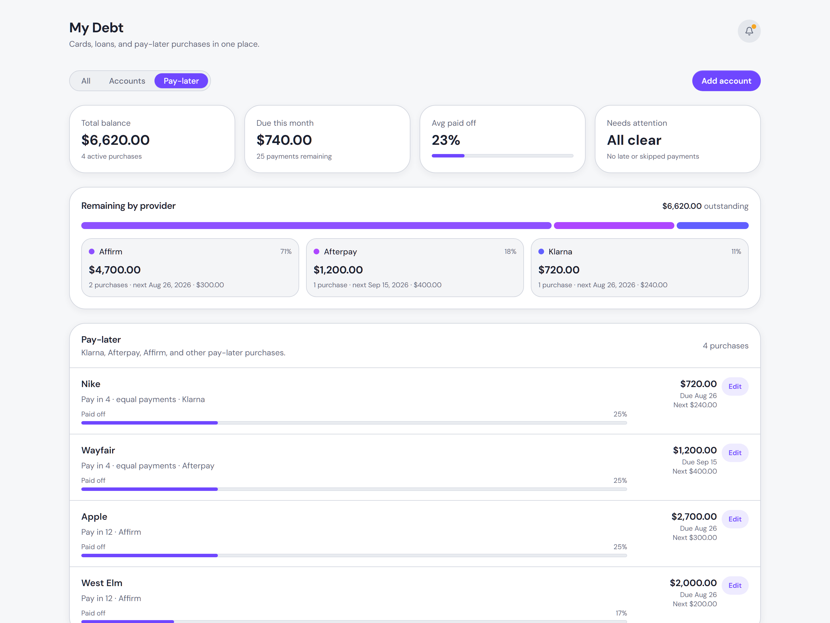My Debt Coach pay-later tracking view showing remaining balance by provider and payment progress